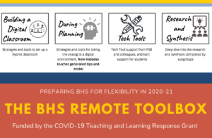 The BHS Remote Toolbox