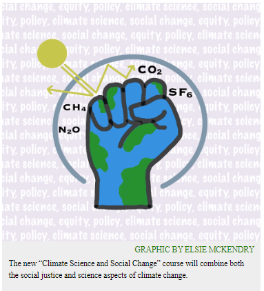 New course plans holistic approach to teaching climate change