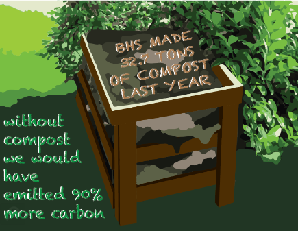 Initiative raises awareness for sustainability