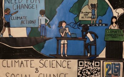 Climate Education Now – Grief, Resilience and Empowerment – Facing Climate Change in the Classroom