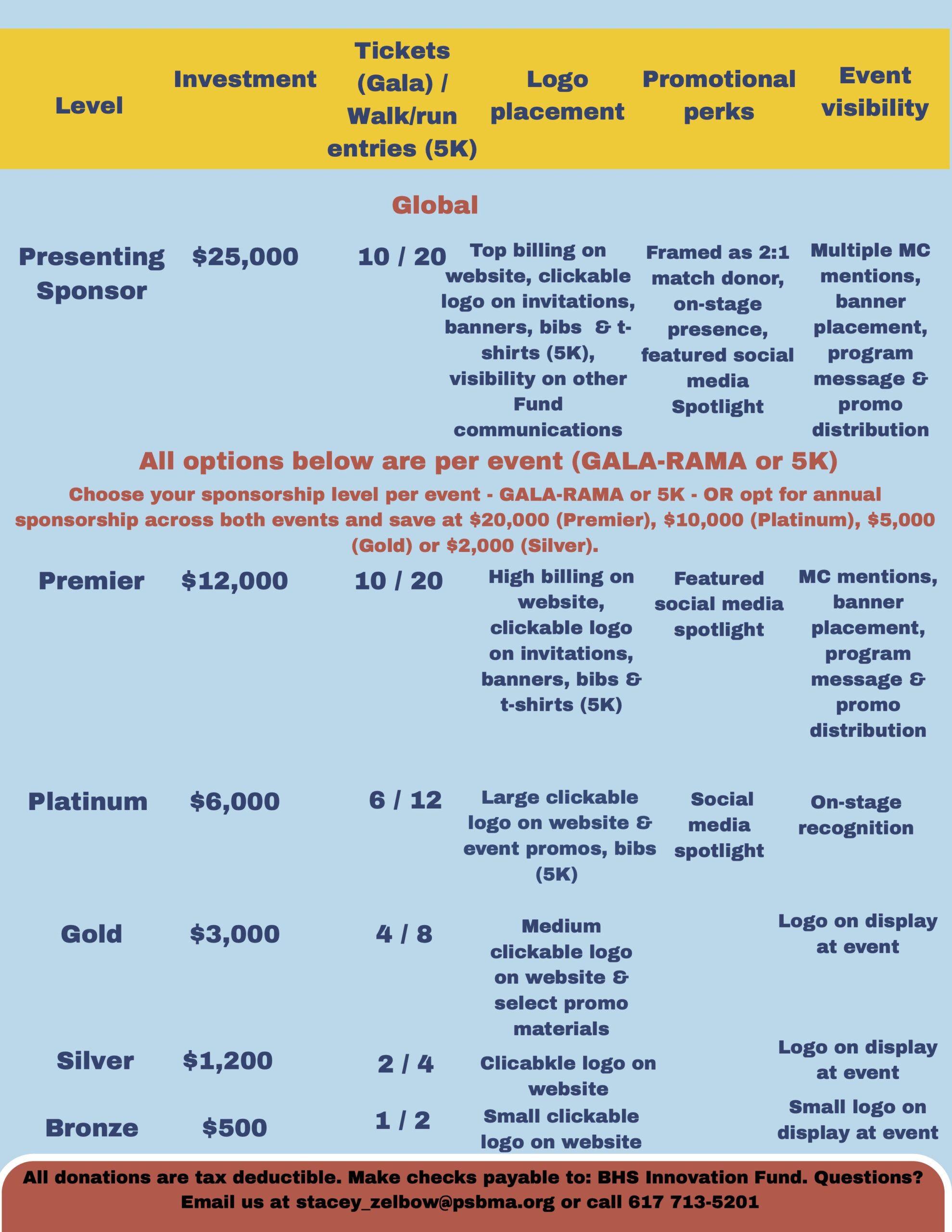 Sponsor Package 2025-26 (page 2)