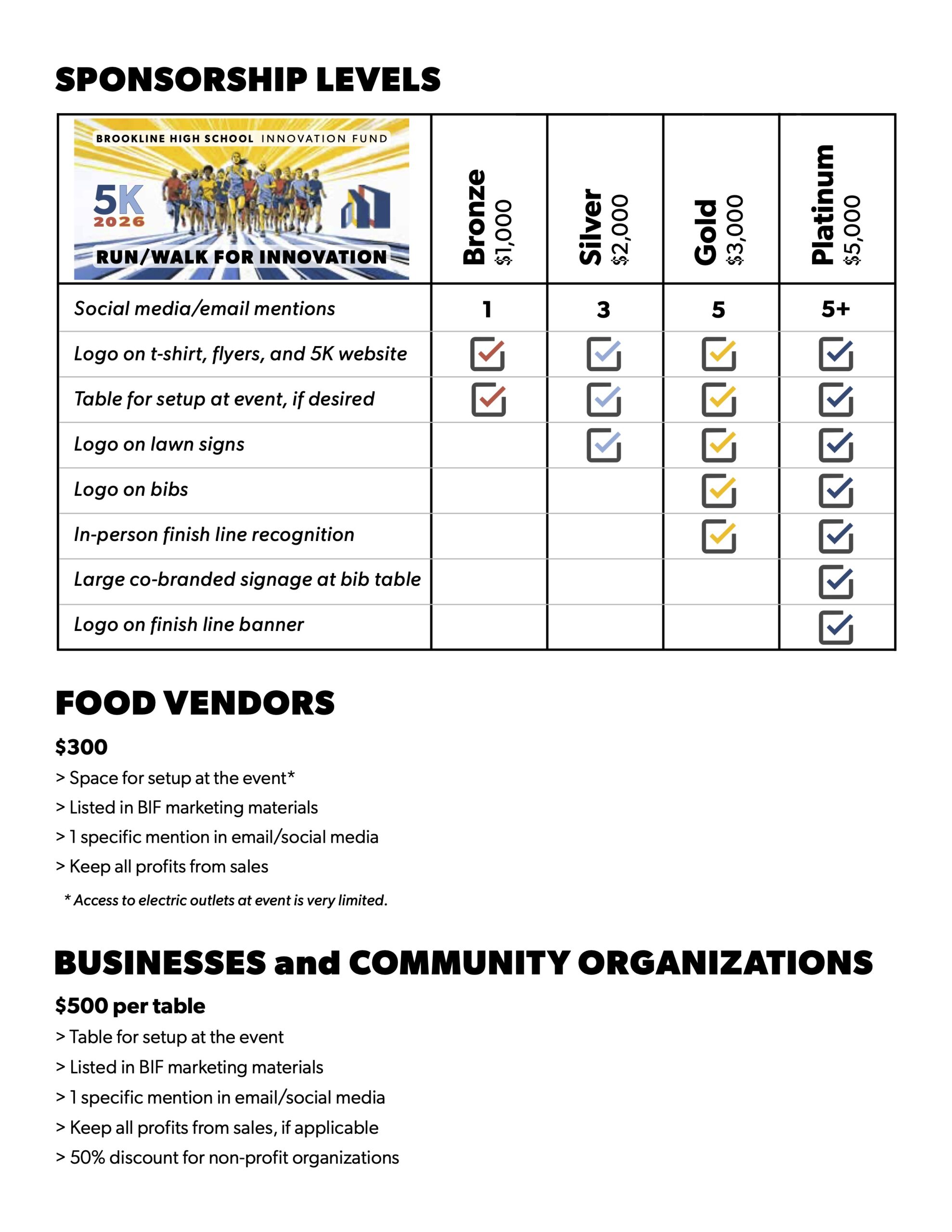 2026 BIF 5K Sponsorship (page 2)