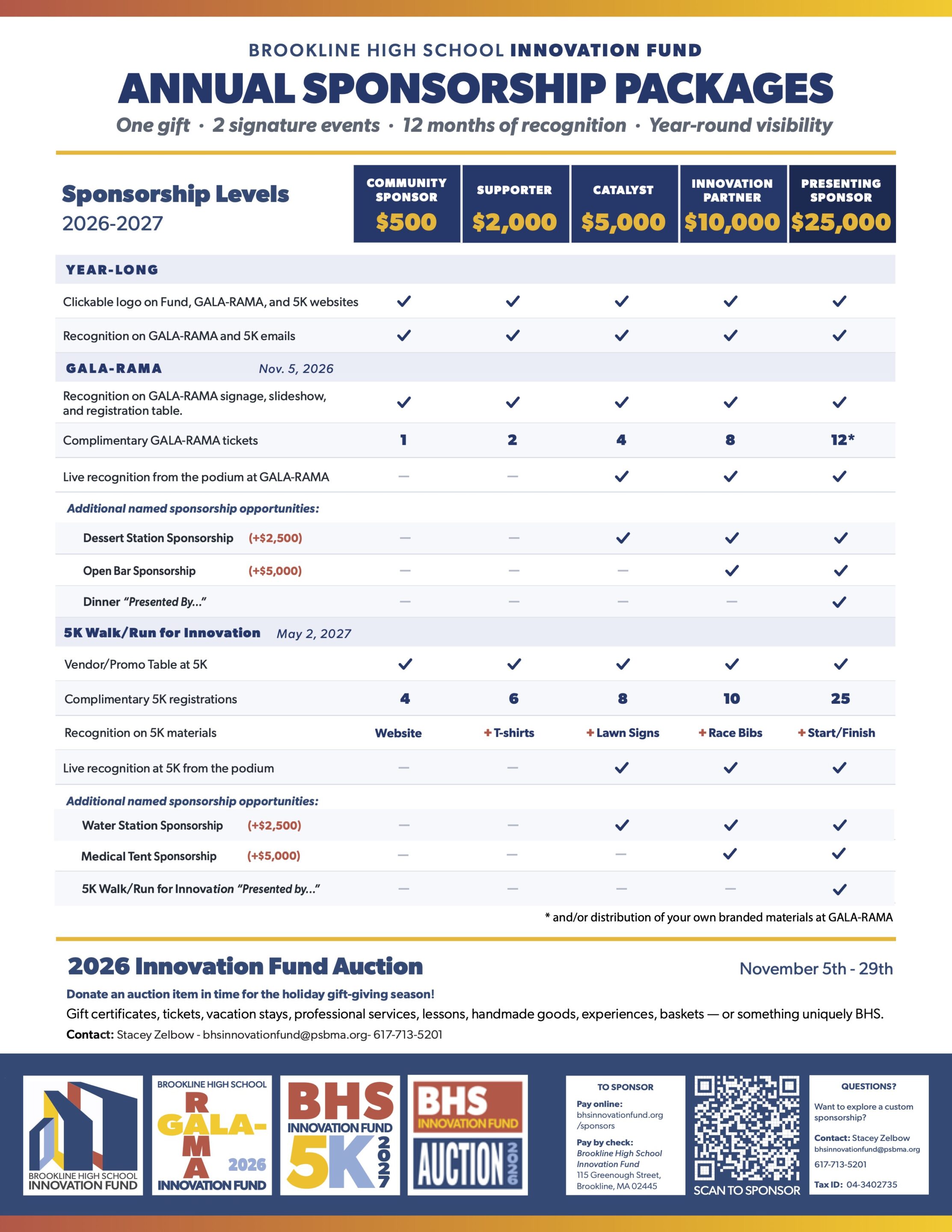 BIF-2026-2027-Sponsorship-Packages-Pg1 BHS Innovation Fund 2026-27 Sponsorship Packages Page 1